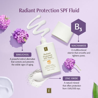 Eminence Radiant Protection SPF Fluid